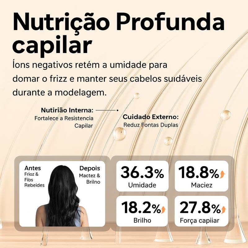 Escova Modeladora GOKOCO 38mm Íons Negativos, 9 Temperaturas, Cerâmica