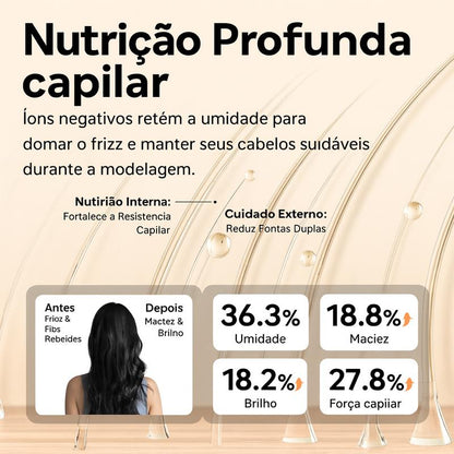 Escova Modeladora GOKOCO 38mm Íons Negativos, 9 Temperaturas, Cerâmica