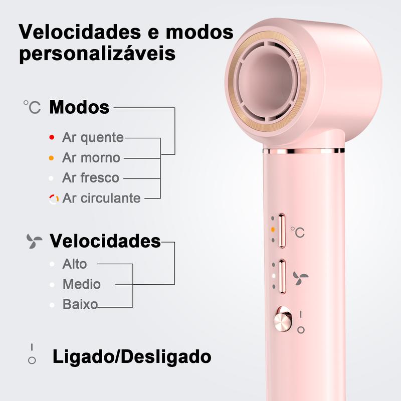 GOKOCO Secador de Cabelo Profissional 5 em 1 * 1400W 120.000 RPM