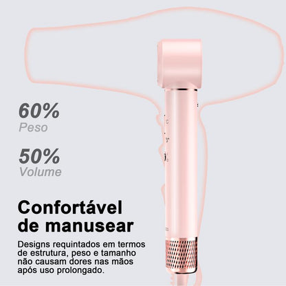 GOKOCO Secador de Cabelo Profissional 5 em 1 * 1400W 120.000 RPM